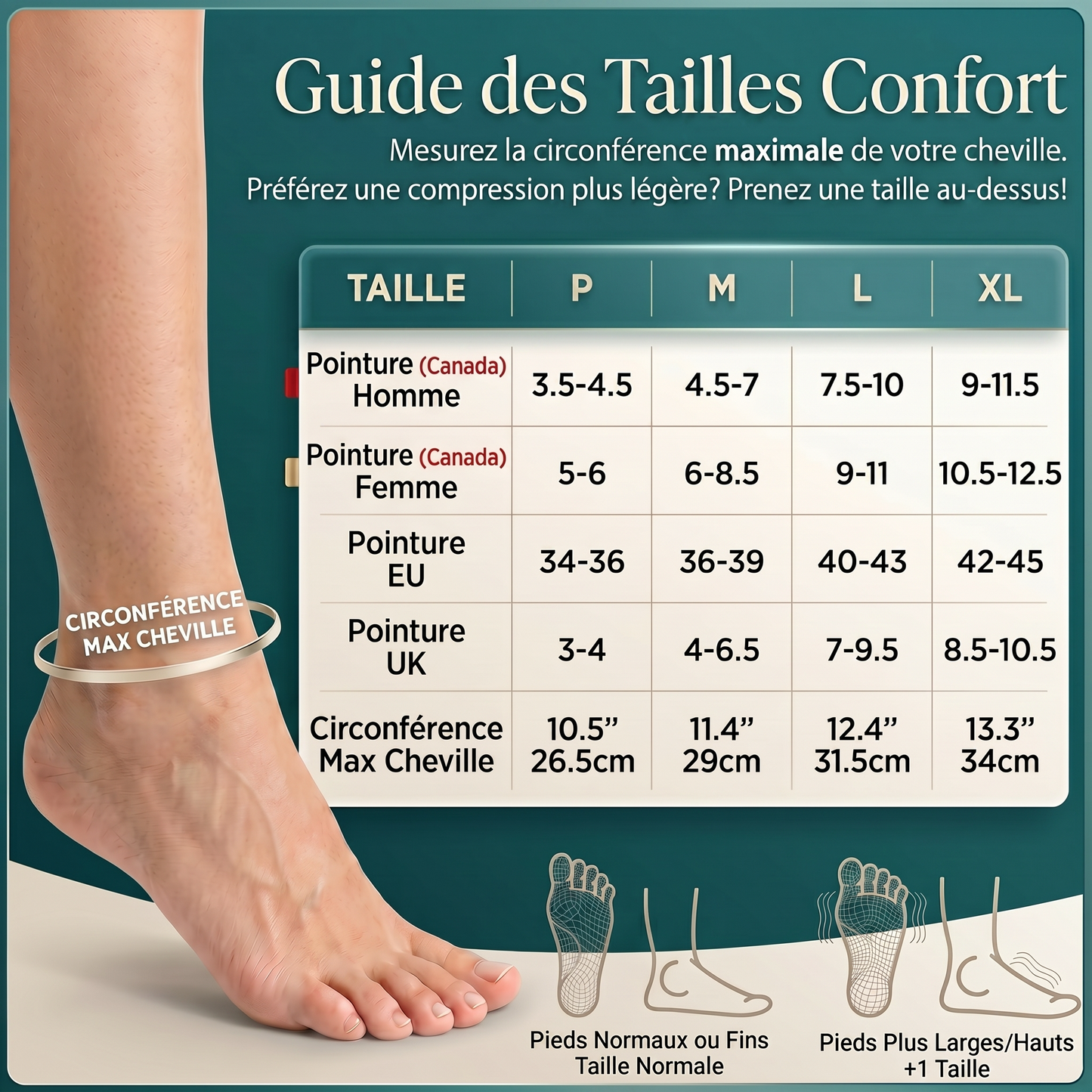 RELIVA™ Chaussettes de compression — Soutien ciblé contre la fasciite plantaire